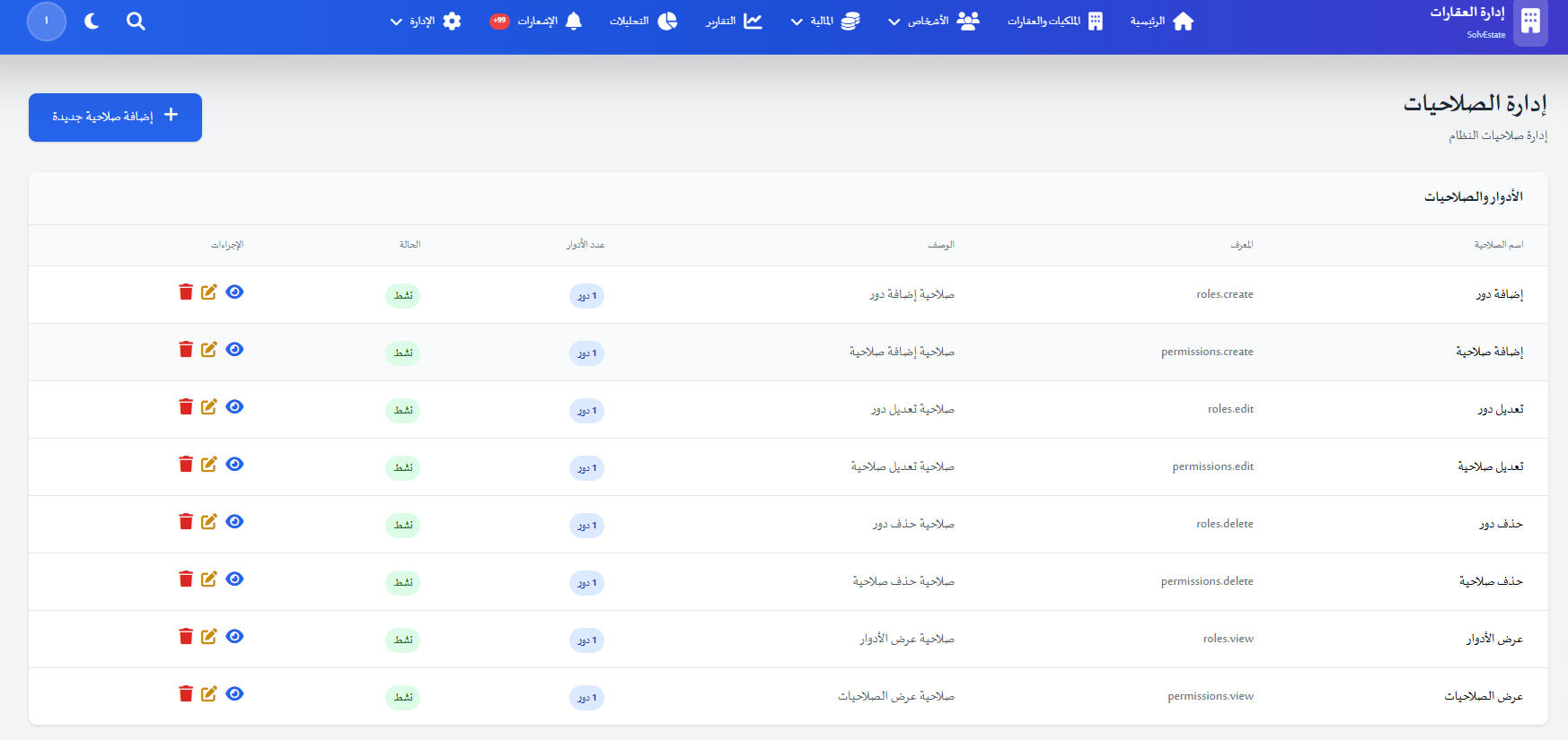 ادارة الادوار ومستخدمي النظام